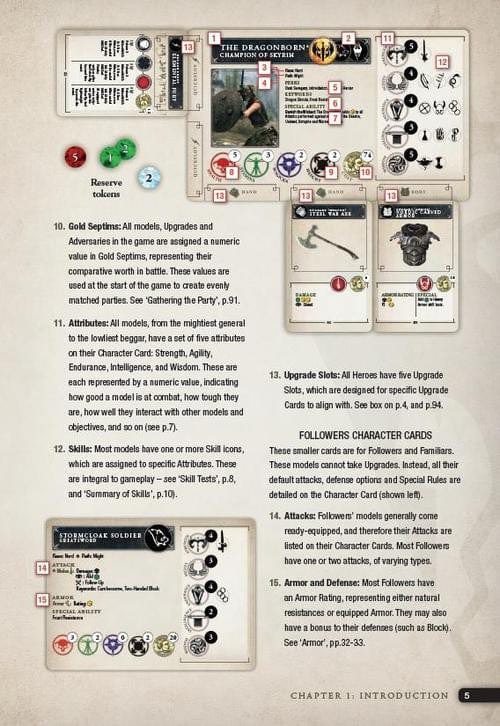 The Elder scrolls Call To Arms Core Rules Box Set - Image 7
